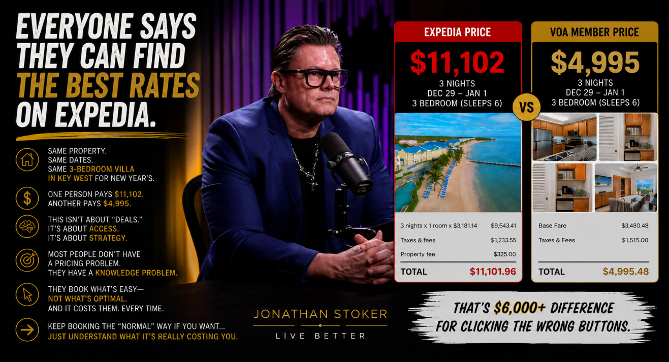 Horizontal comparison image showing Expedia price of $11,102 versus VOA member price of $4,995 for a 3-bedroom Key West New Year’s villa, highlighting over $6,000 in travel savings.