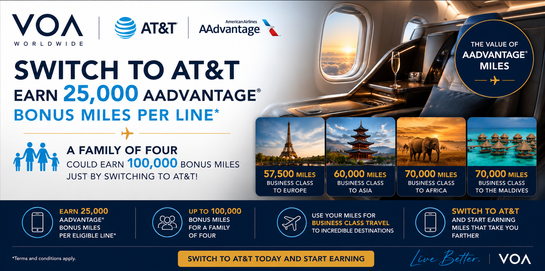 VOA Worldwide promotional banner highlighting the AT&T and American Airlines AAdvantage® offer to earn 25,000 bonus miles per eligible wireless line, featuring business class redemption examples to Europe, Asia, Africa, and the Maldives.
