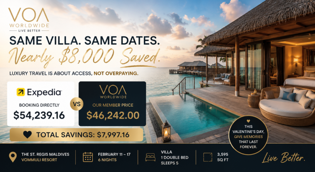 Luxury overwater villa at The St. Regis Maldives Vommuli Resort comparing Expedia's price of $54,239.16 with VOA Worldwide's member price of $46,242.00 for a six-night stay from February 11–17, highlighting total savings of $7,997.16.