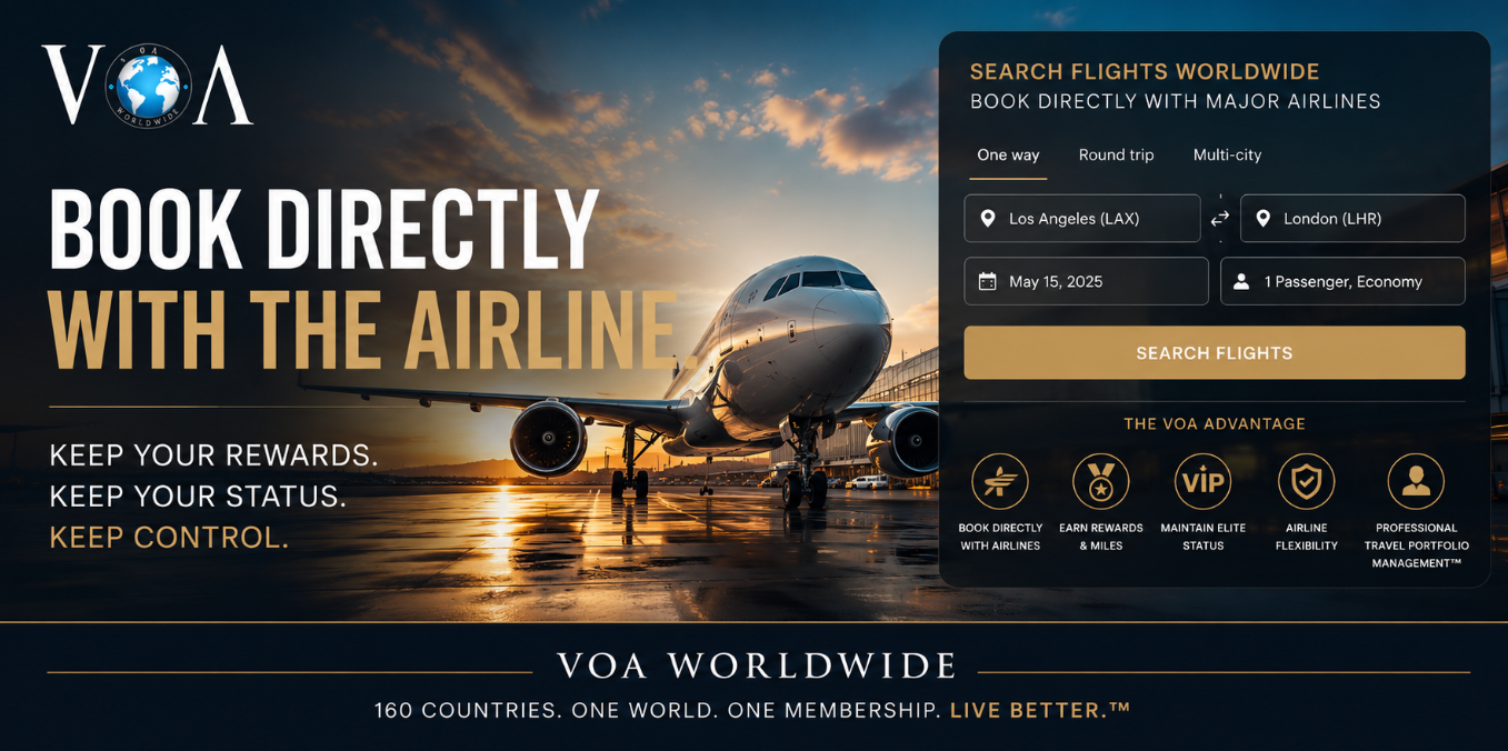 A premium travel-themed banner featuring a commercial airplane at sunset with a VOA Worldwide flight booking interface, illustrating the ability to search flights worldwide and book directly with major airlines while earning loyalty rewards and maintaining elite status.