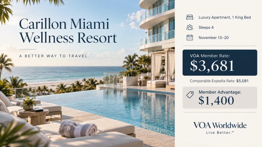 VOA Worldwide member offer for Carillon Miami Wellness Resort featuring a luxury apartment for November 13–20 at $3,681 compared with a $5,081 Expedia rate, representing a $1,400 member advantage.