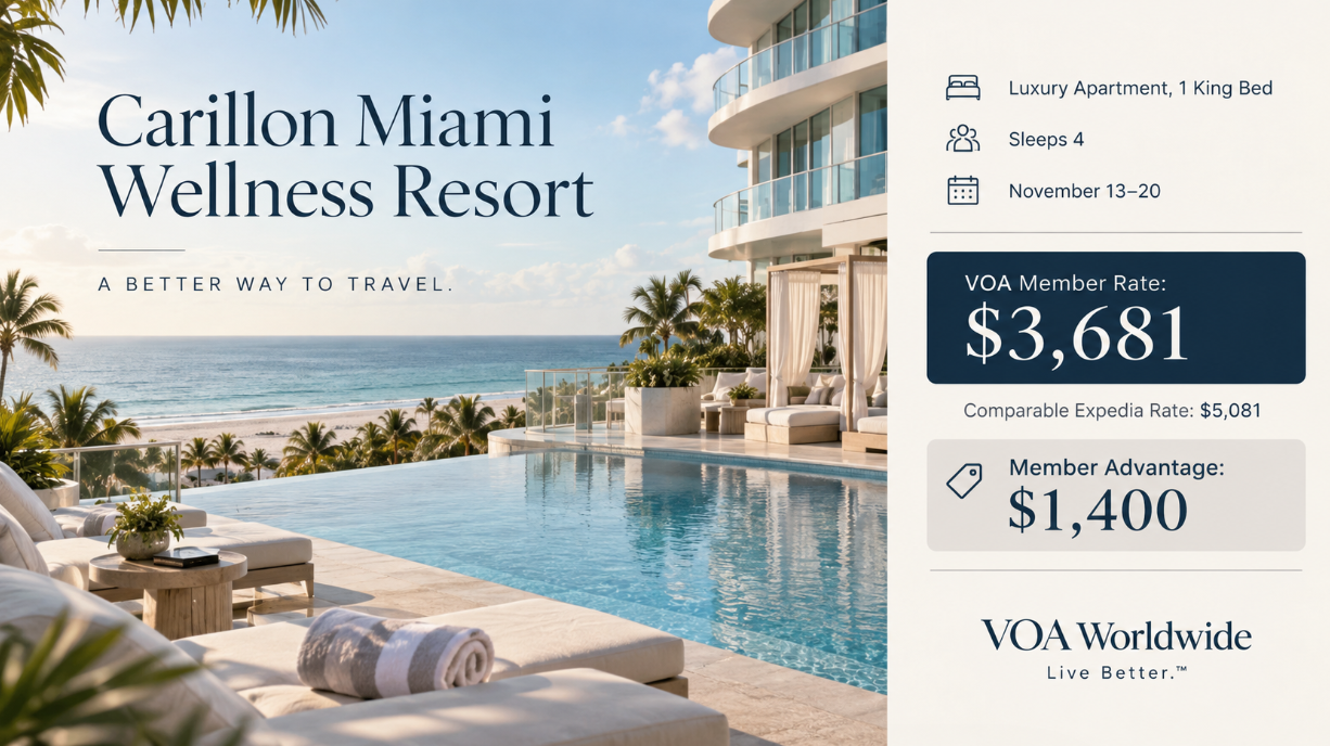 VOA Worldwide member offer for Carillon Miami Wellness Resort featuring a luxury apartment for November 13–20 at $3,681 compared with a $5,081 Expedia rate, representing a $1,400 member advantage.