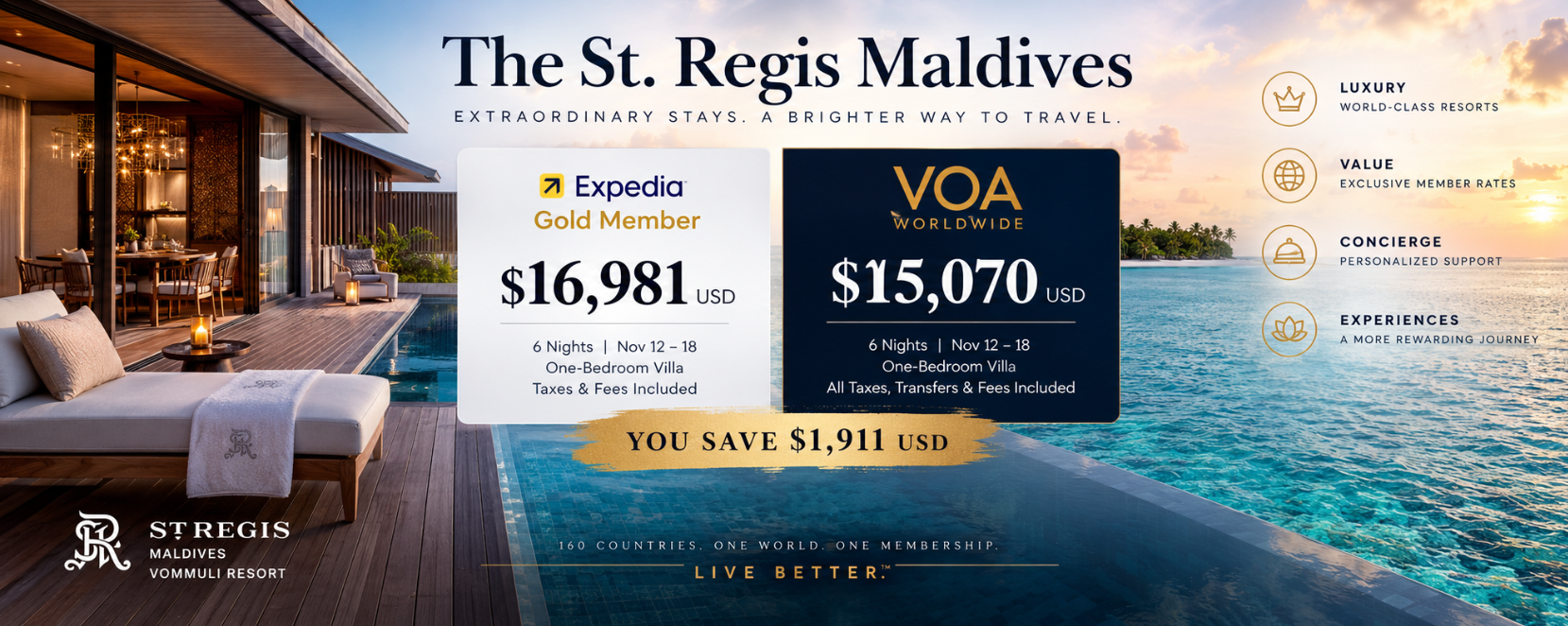 Luxury overwater villa at The St. Regis Maldives Vommuli Resort comparing Expedia Gold member pricing of $16,981 with VOA Worldwide member pricing of $15,070 for a six-night stay, highlighting a savings of $1,911.